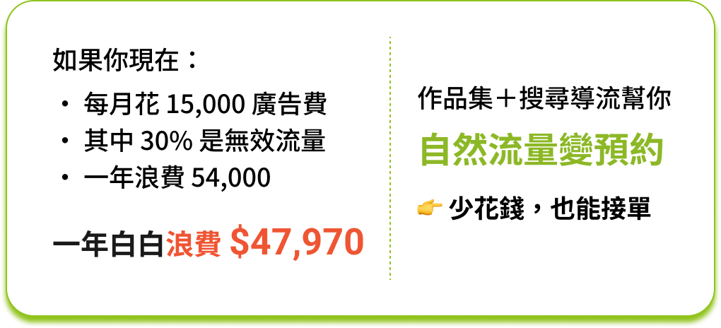 ezPretty 假設範例